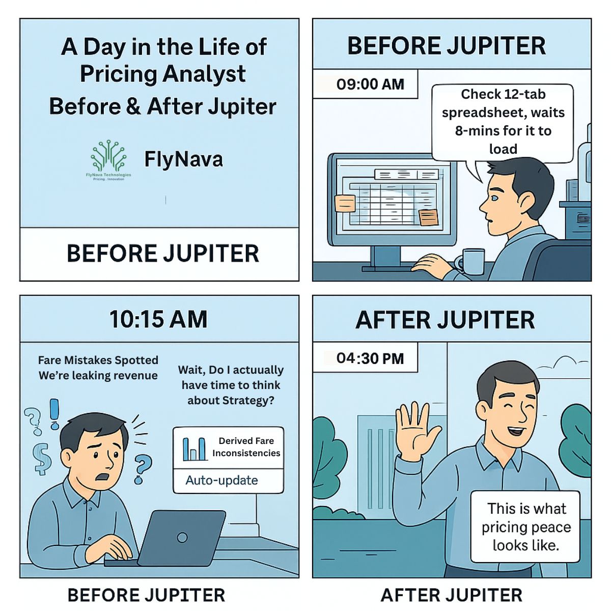 A Day In The Life Of A Pricing Analyst